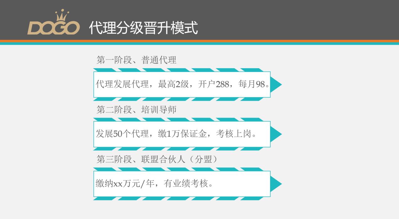 淘客招代理干货,淘客代理模式