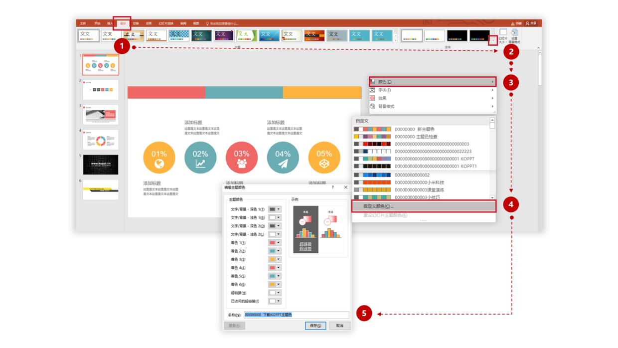 wpsoffice和powerpoint的区别,powerpoint相比wps的优势在哪里