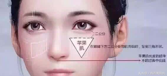 打完苹果肌脸僵了,打完苹果肌肿一块硬硬的