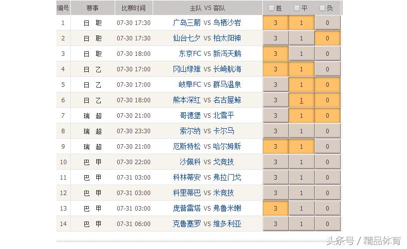 胜负彩17105期,胜负彩17104期开奖结果