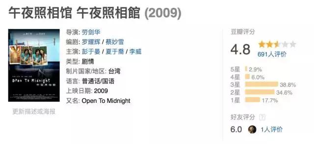 一部经典动作电影战狼2,不亚于战狼2的十部电影