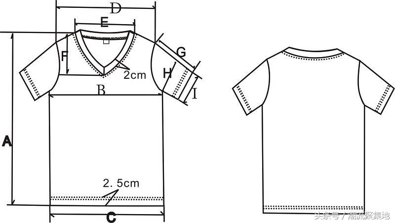 男士衣服尺码48和165有什么区别,男士外套尺码4850是什么意思