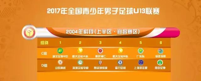 浙江绿城u13青超联赛8进4,u13足球联赛直播