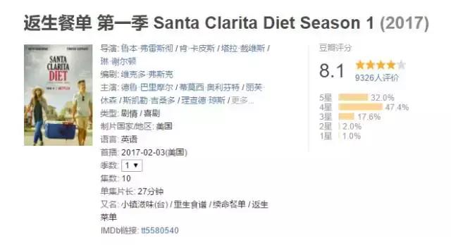 美剧推荐近期将要开播的火爆美剧,经典高分美剧十大必看的美剧