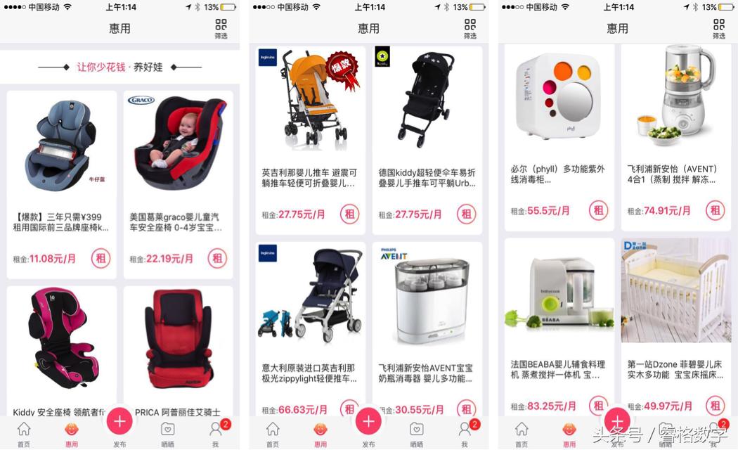 垂直领域形成新业态,垂直领域运营发展前景