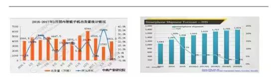 帝晶光电显示屏展示,帝晶光电顶级屏幕