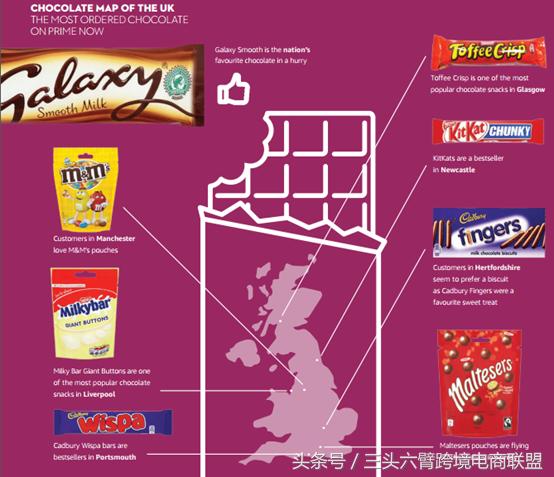 亚马逊冬季选品趋势报告,亚马逊看爆款选品