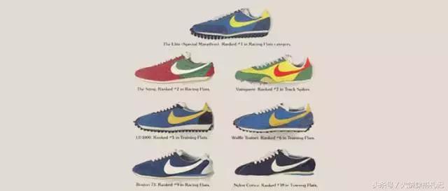 女生必买这双鞋穿十年都不过时,单品这5双鞋2020年必穿