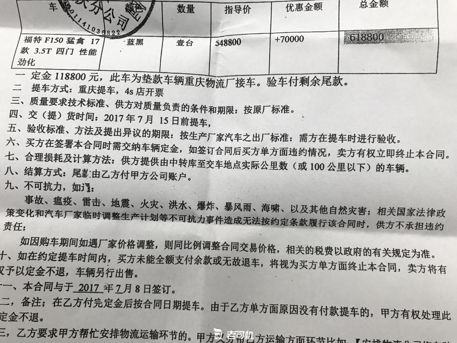 加价福特猛禽2021款,加价买猛禽