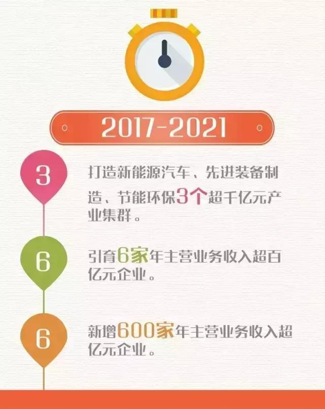 肇庆住宅起拍地价大约多少钱一平,肇庆拍地