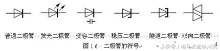 电子元器件电路图字母符号,二极管电子元器件图形符号及名称