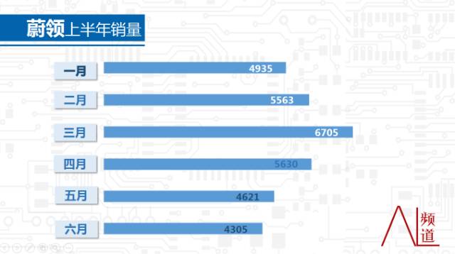一汽大众蔚领旅行车试驾,16款大众蔚领旅行测评