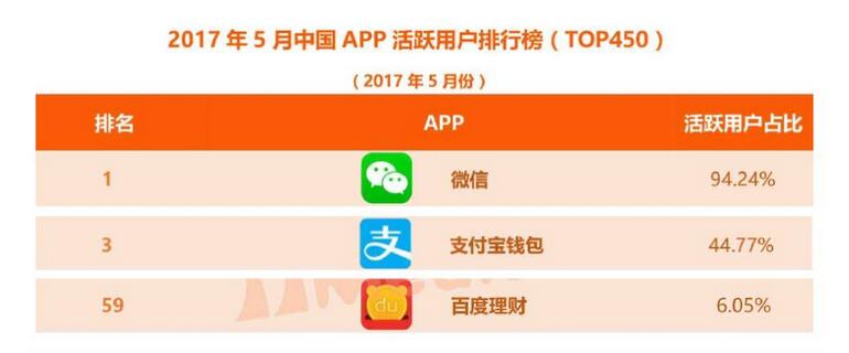 融e聚公司,融e聚公司怎么样