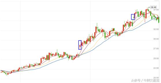深入分析方大炭素股票,方大炭素与方大集团