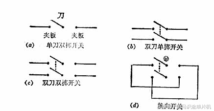 电子元器件电路图字母符号,二极管电子元器件图形符号及名称