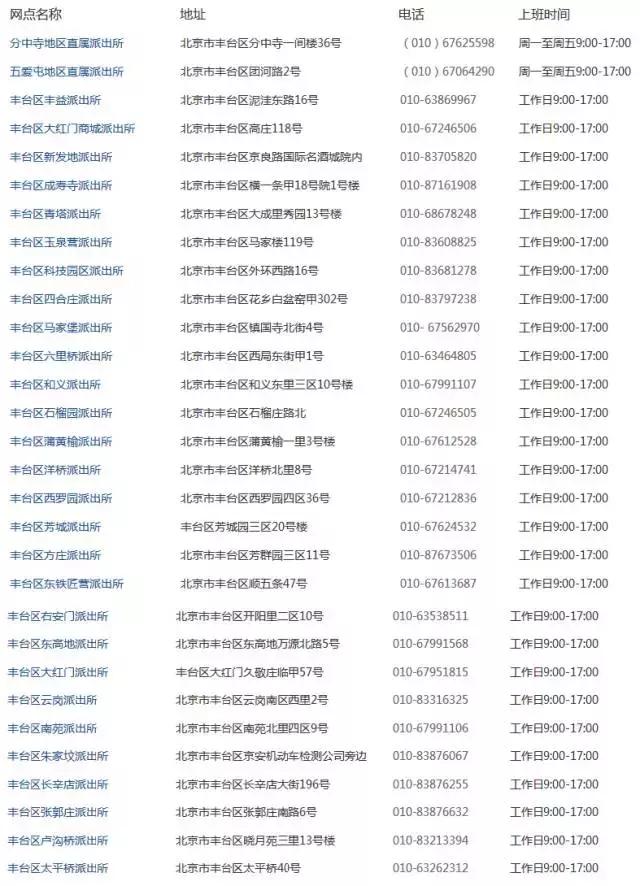 北京居住证办理护照,居住证港澳通行证办理