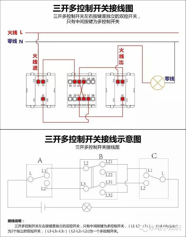 电气安装如何学入门简单,电工电气安装专业知识