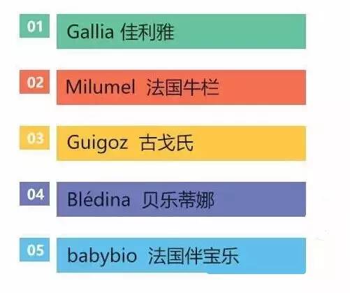 奶粉喂养4招教你辨别真假奶粉,6招教会你如何辨别真假奶粉