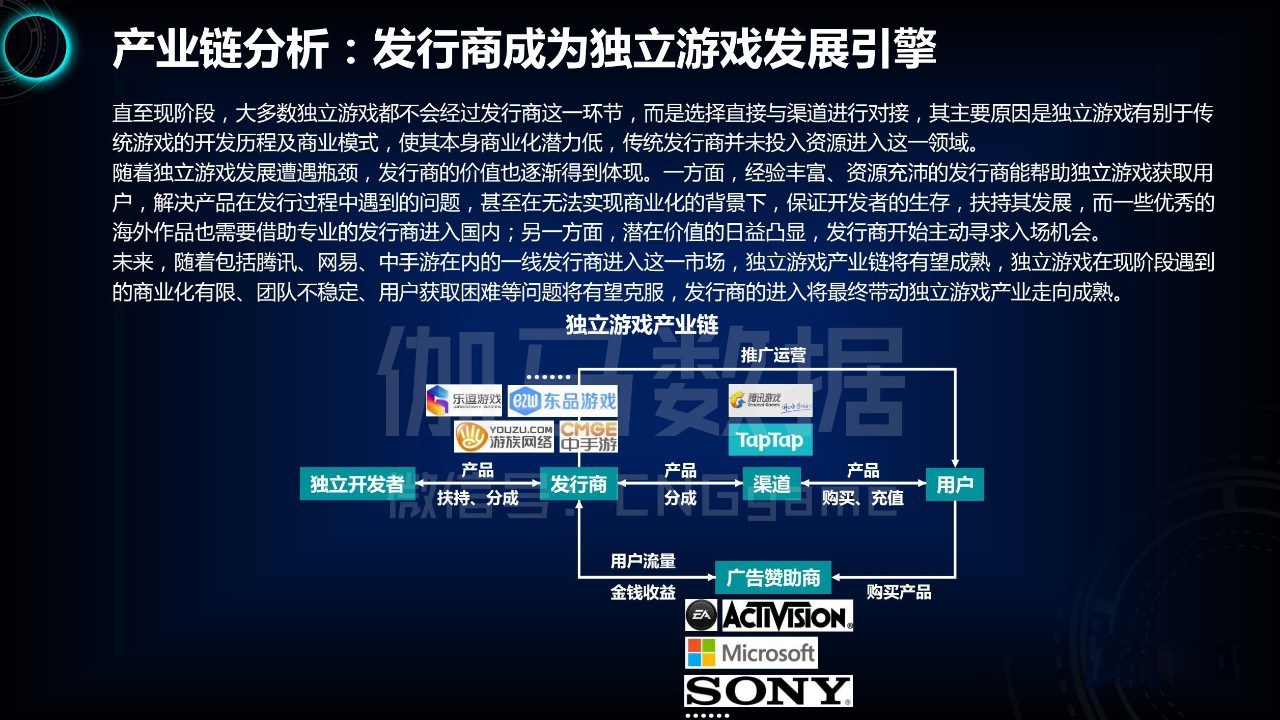 百万美金争夺战,百万美元争夺