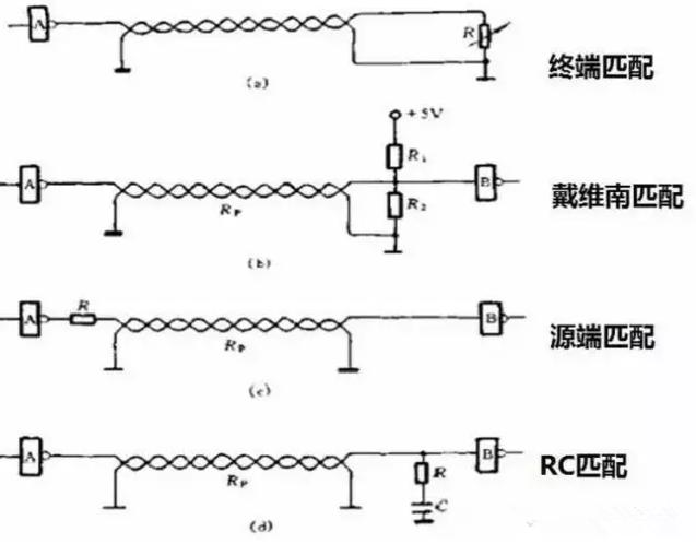 电路干扰信号怎么消除,电路设计怎么防信号干扰
