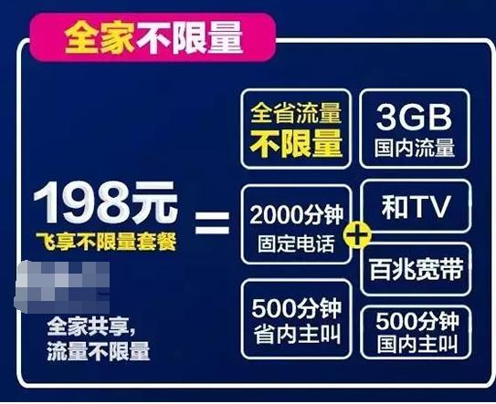 移动套餐流量无限用,中国移动68元无限流量提速包