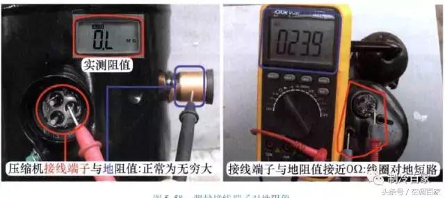 万用表怎样测量冰箱压缩机的好坏,万用表测量空调压缩机漏电