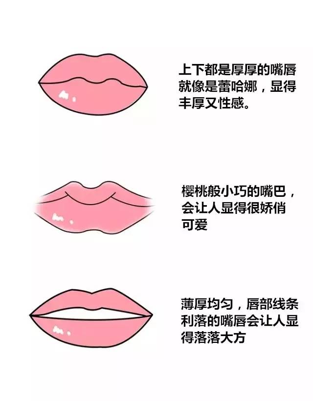 为什么美妆博主的口红都要涂出去 (美妆博主和普通人涂口红哪个好)