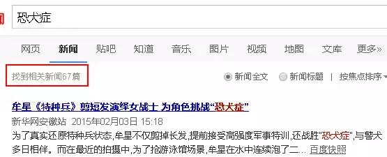 狂犬病,恐犬症患者