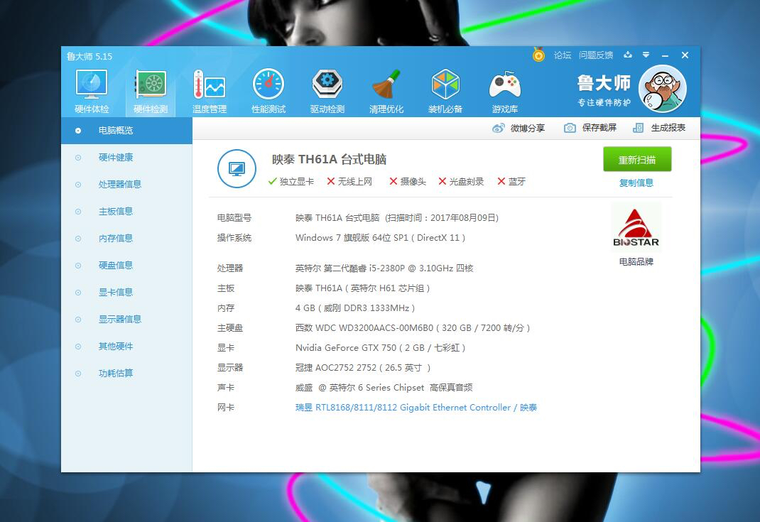 gtx780显卡200元,gtx750显卡280w电源