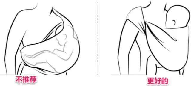 宝宝腿纹不对称是拍ct还是彩超,腿纹不对称但是双腿蹬起来很有力