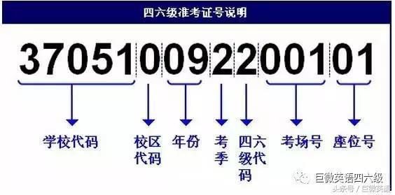忘了高考准考证号能查询成绩吗,江苏省考准考证号忘了怎么查成绩