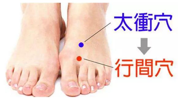 朗朗上口的穴位歌,常用穴位歌