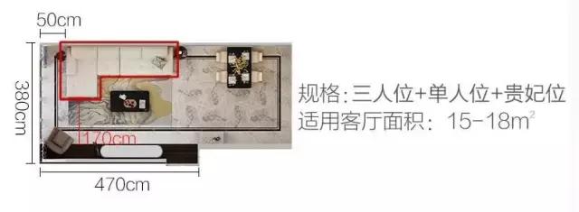 装修共享第116集——关于客厅应该知道的一些尺寸