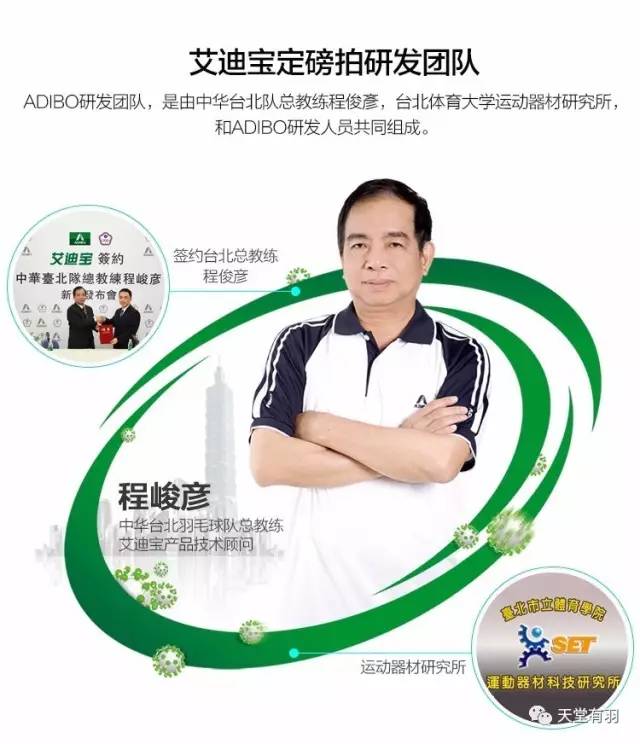 怎么判断自己适合的羽毛球拍磅数,选择适合自己的羽毛球拍磅数