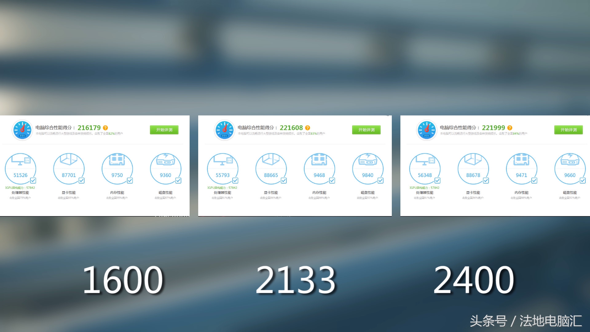 2400和3200内存条的区别有多大,内存条1600和2400频率的区别大吗