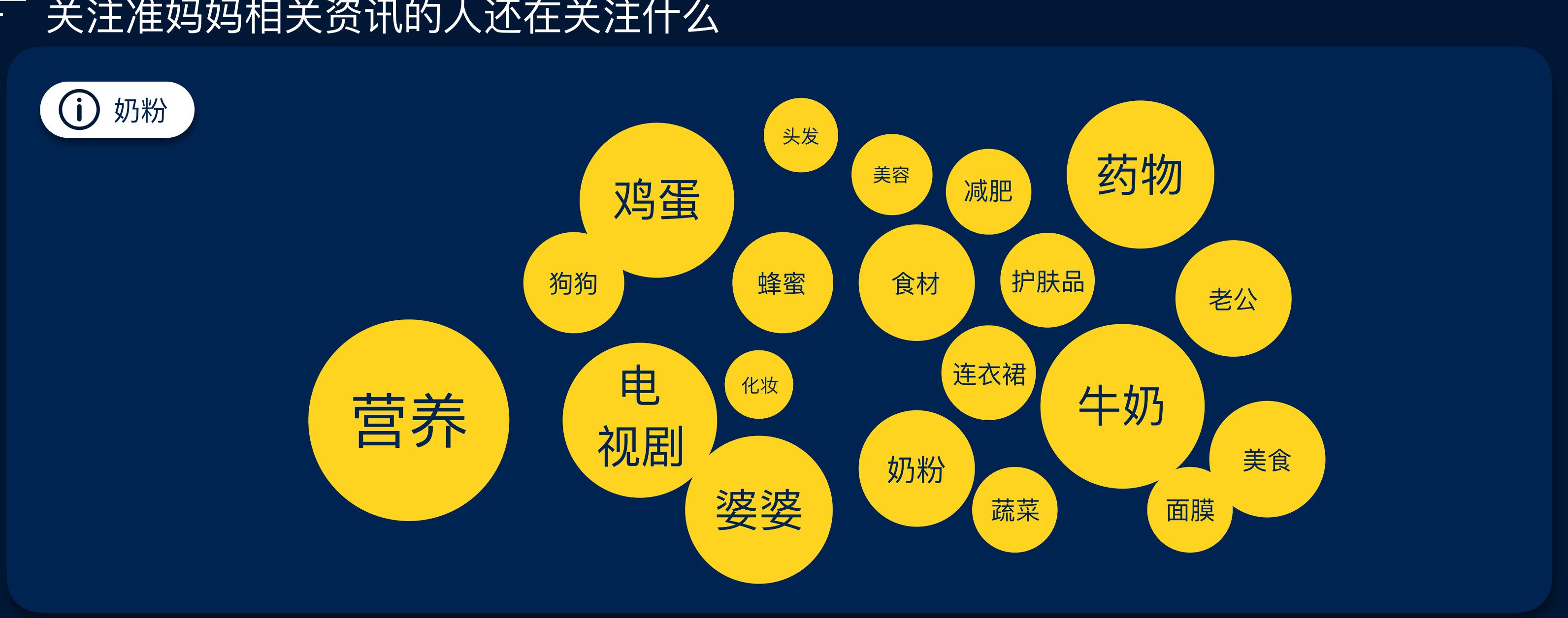 国内大品牌奶粉排行,大品牌奶粉品牌排行榜前十名