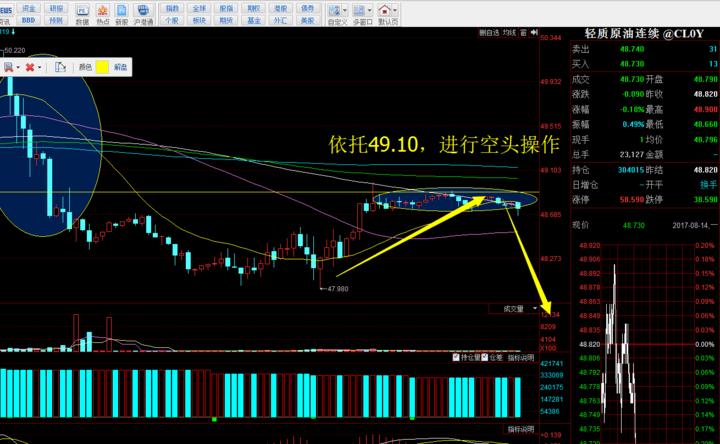 煮酒论英雄优美词汇,煮酒论英雄的精彩词句