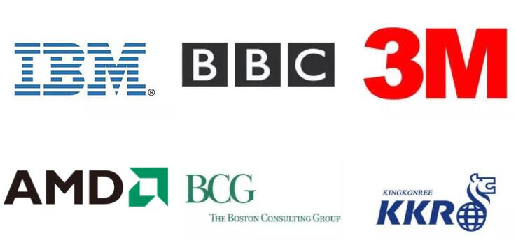 中国品牌在国外译名,品牌译名