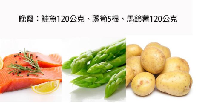 健身怎么增肌日常饮食是正确的,关于健身增肌日常饮食该如何安排