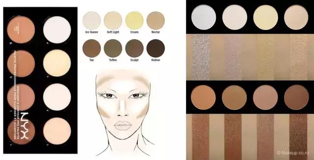 这个百元开架要逆天，征服全网美妆博主的就是它！