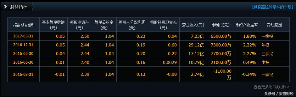 600862中航高科属于哪个板块,600862中航高科公司简介