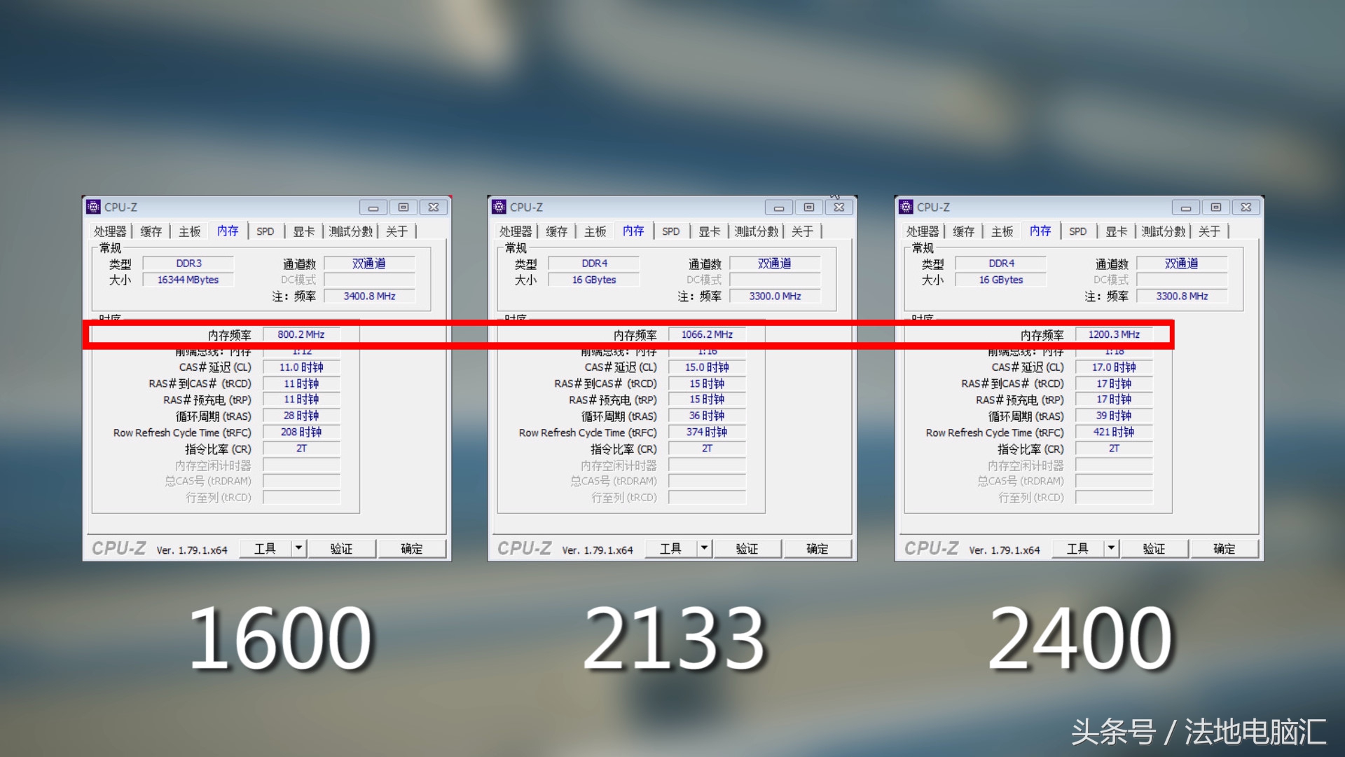 2400和3200内存条差别大吗,3200频率和2400频率内存条的差距