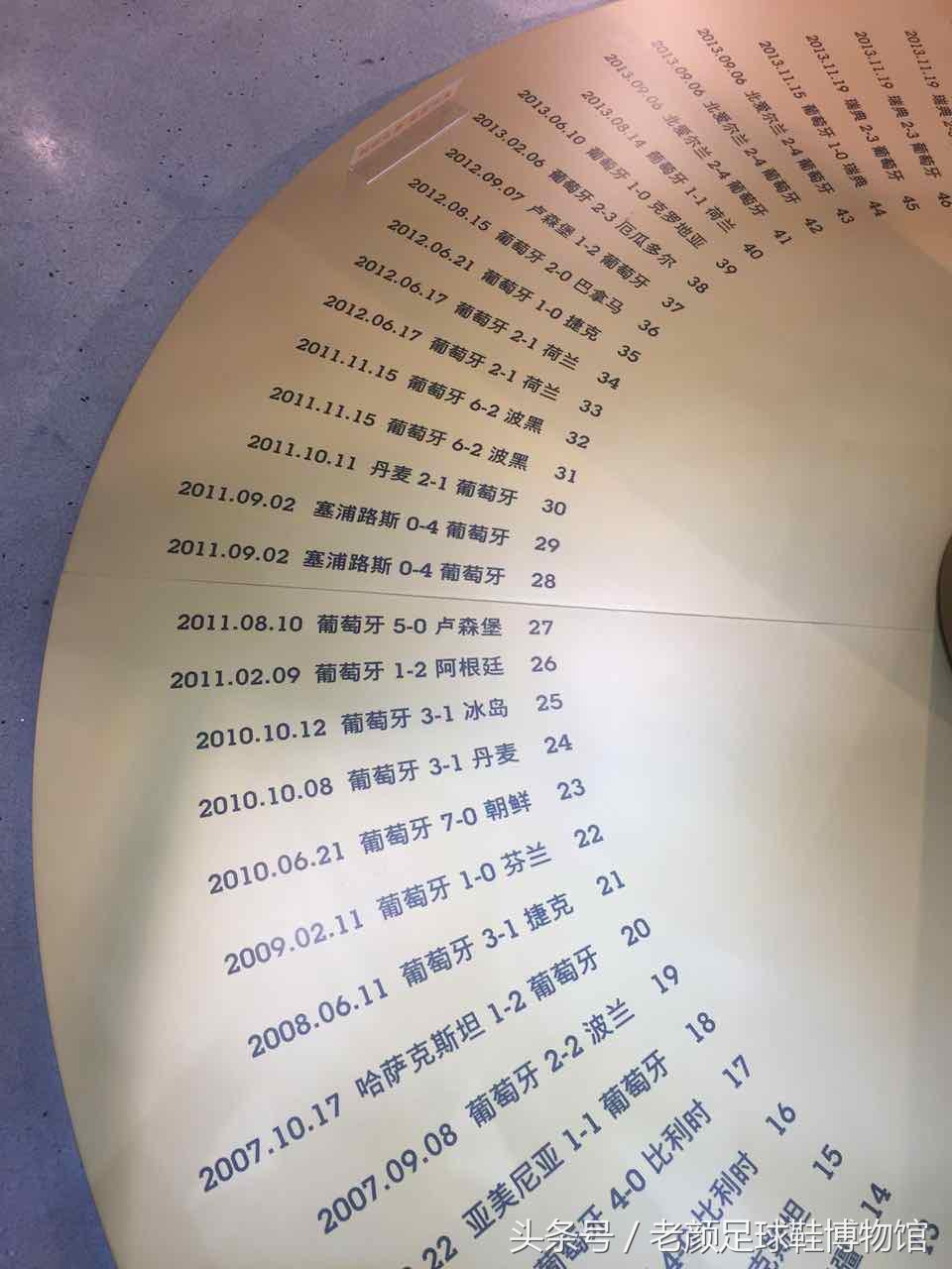 不可思议耐克,不可思议的球星战靴