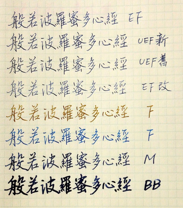 写大字装墨器,3776超级细钢笔