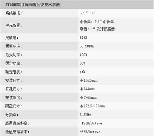 雪佛兰科鲁兹汽车音响改装家用,雪佛兰科鲁兹09顶配全车喇叭升级