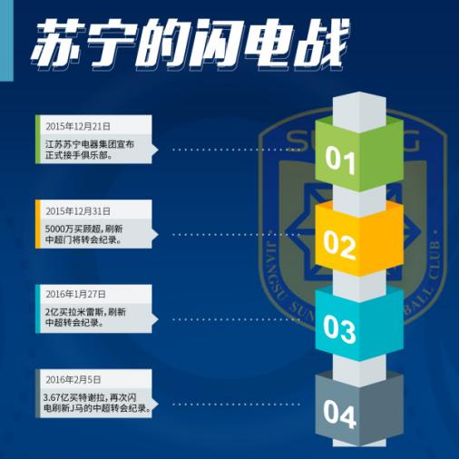 詹俊下赛季去哪了,詹俊现在每场中超都去吗