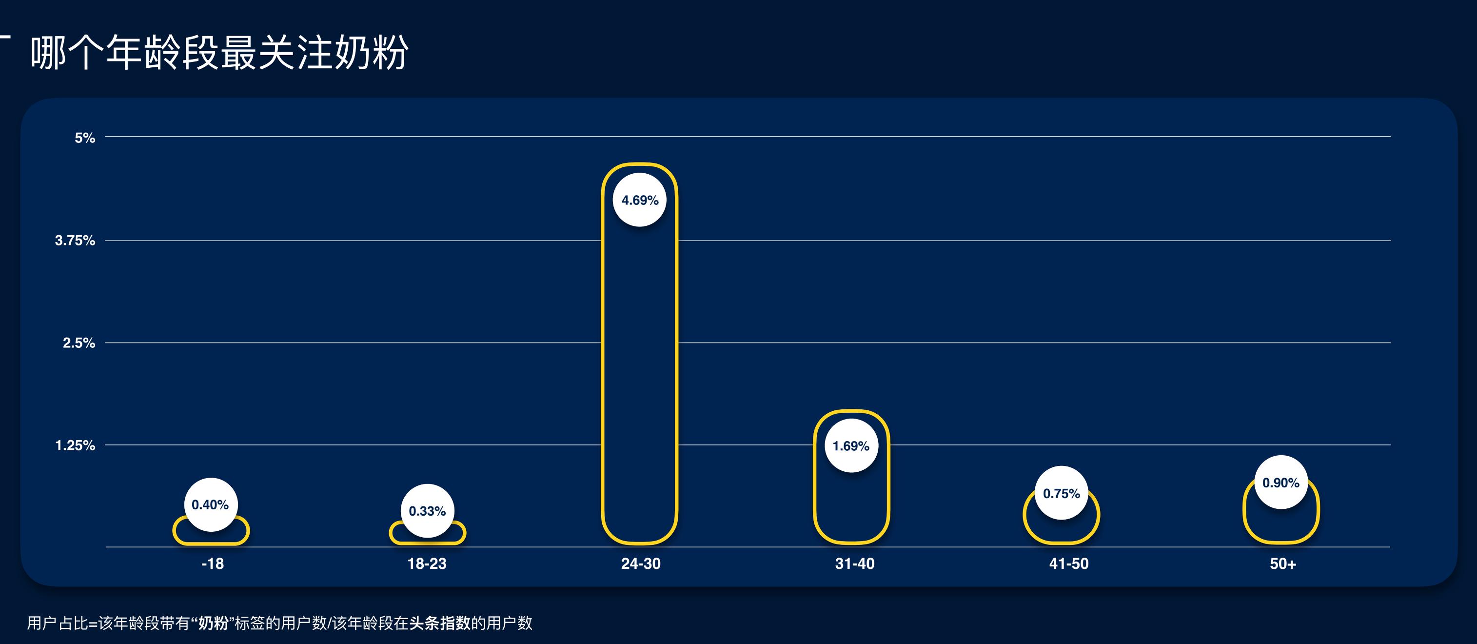 国内大品牌奶粉排行,大品牌奶粉品牌排行榜前十名