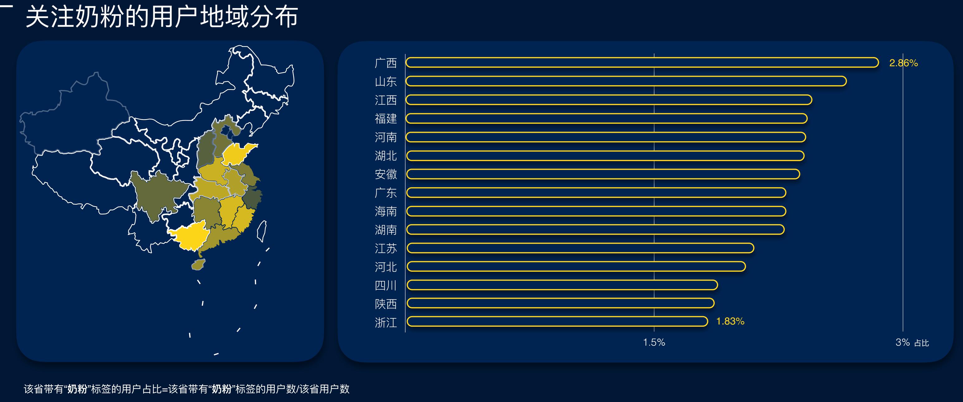 国内大品牌奶粉排行,大品牌奶粉品牌排行榜前十名