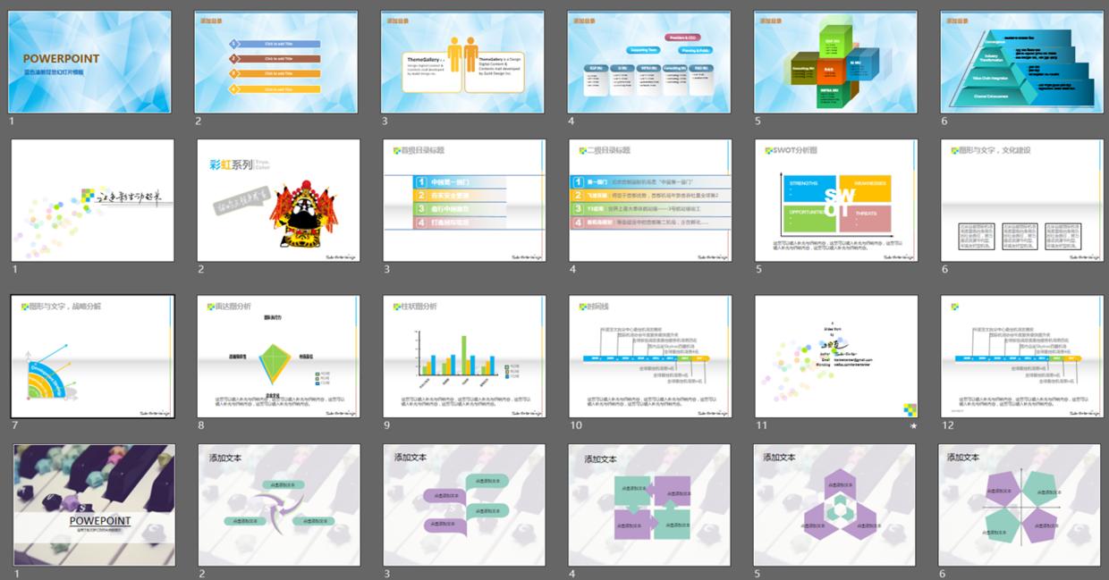 销售经验分享ppt该怎么布局,零基础如何快速学会ppt