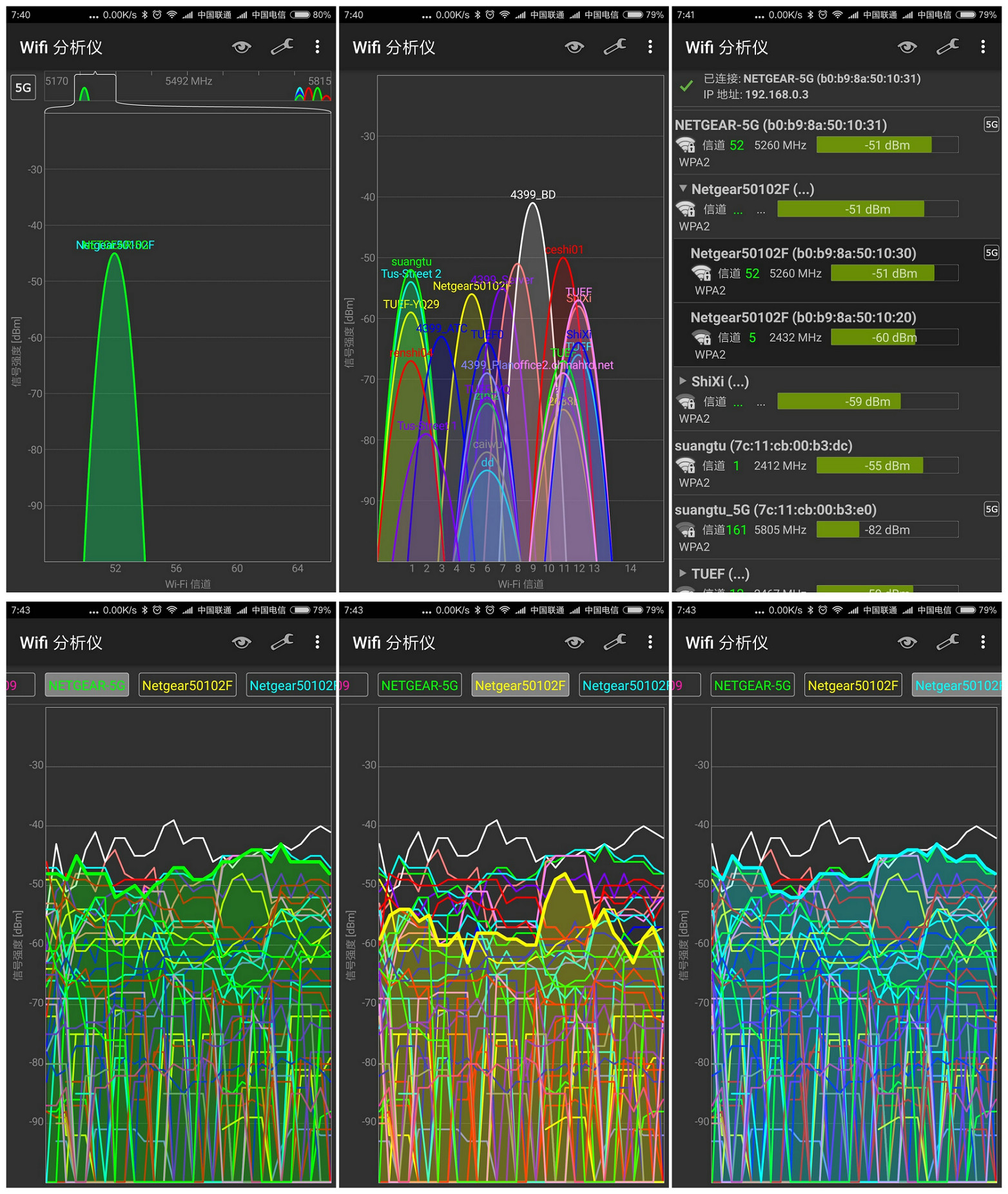 一招搞定企业WiFi难题网件WAC510实战300平米办公